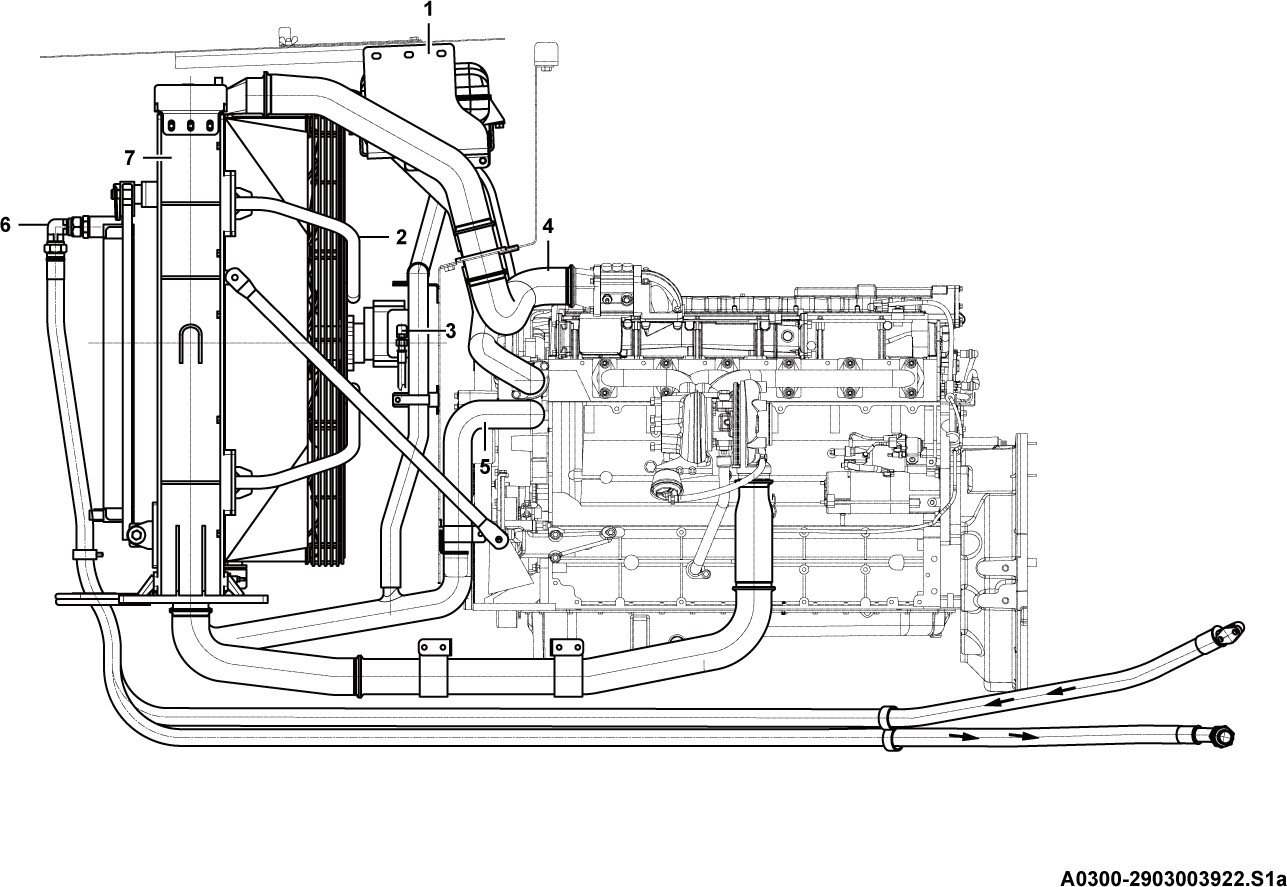 LG958F Diesel engine system Cooling system