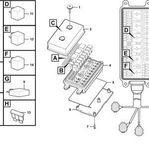 LG958F Electric system Fuse and relay unit